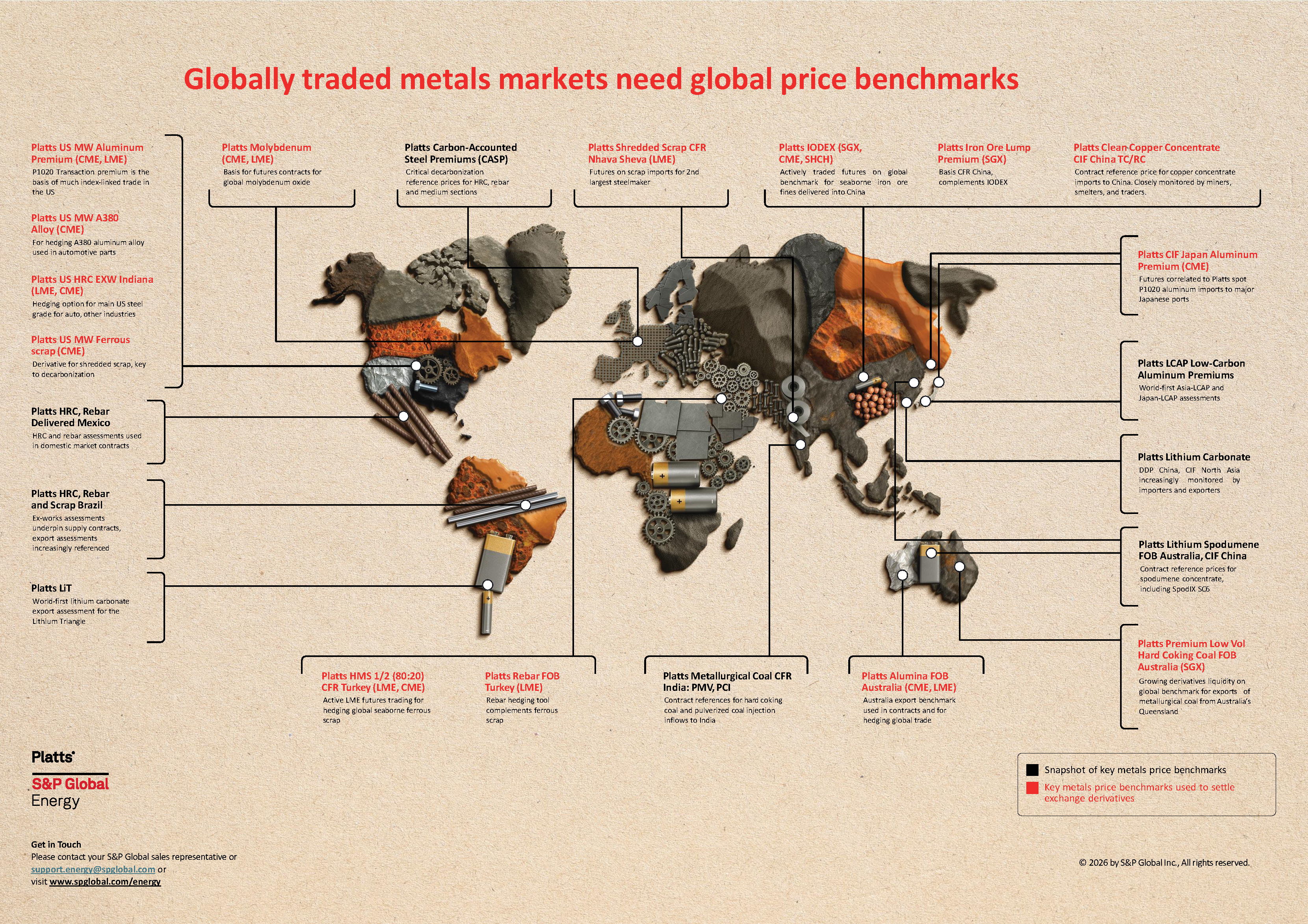 Our insights, your way image